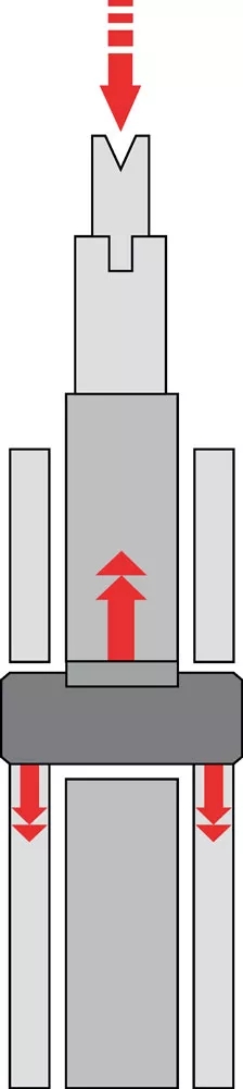 使用液壓缸，在彎曲過程中應(yīng)用凸度補(bǔ)償