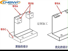 精密鈑金加工件助力農業(yè)機械化
