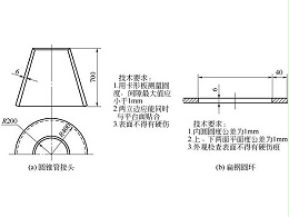 鈑金加工件放樣圖繪制內(nèi)容標準-誠瑞豐科技股份有限公司