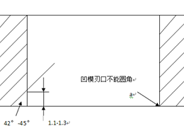 湖南五金沖壓件加工廠，精切模出現(xiàn)異常如何解決？