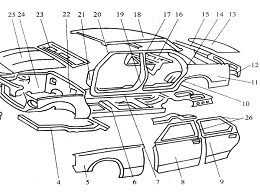 看一看！汽車五金沖壓工藝的發(fā)展方向