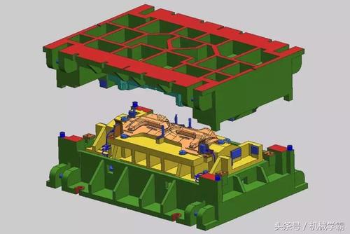 知道這些，讓您的五金沖壓汽車模具設(shè)計(jì)牛起來(lái)
