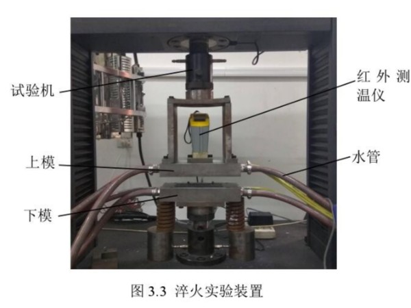 惠州五金沖壓件加工廠，熱沖壓設(shè)備介紹以及與冷沖壓的區(qū)別