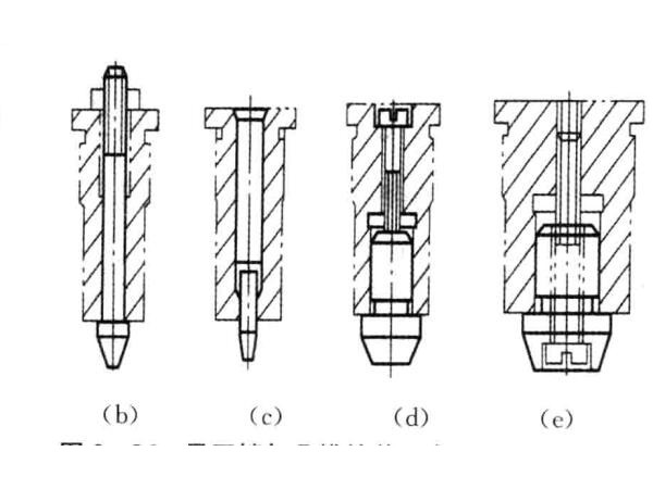 梅州鈑金加工廠家詳解導(dǎo)正銷作用及鑄造材料指標(biāo)